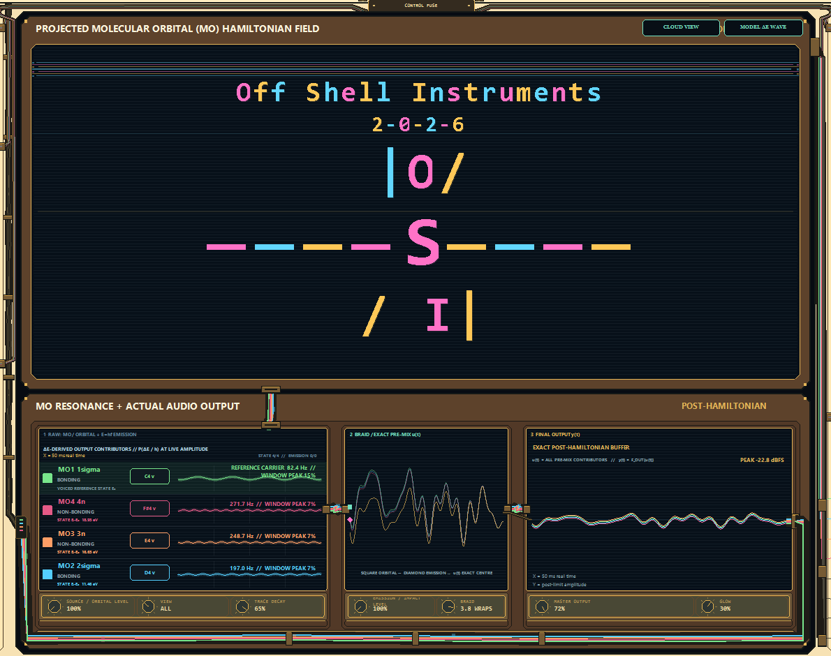 Off Shell Instruments 2026 mark