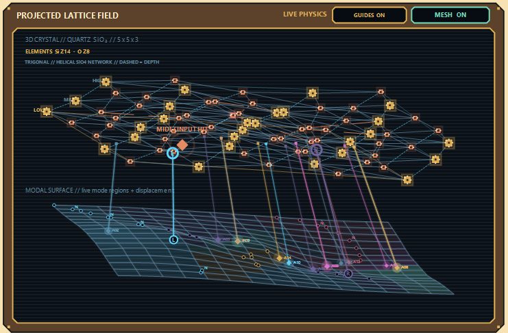 Crystal Lattice Lullabies instrument artwork